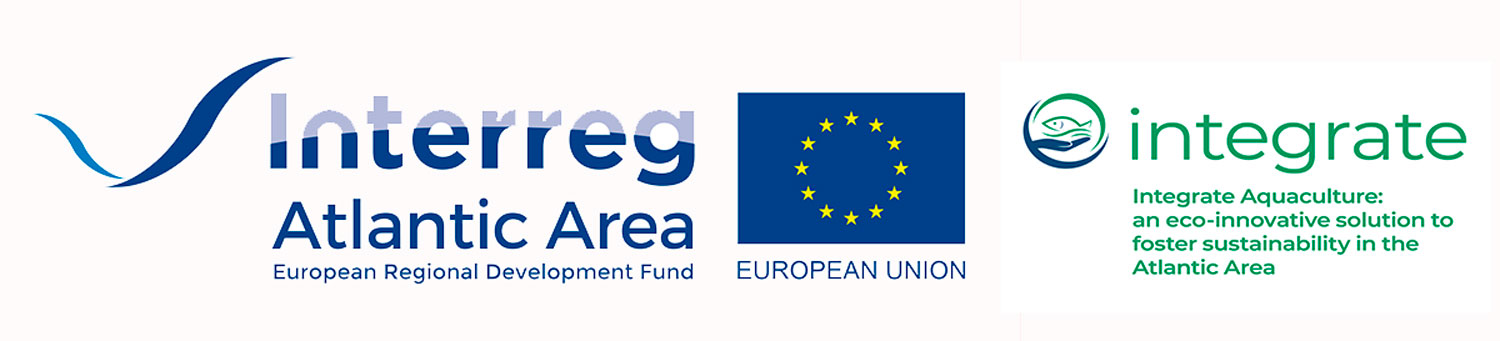Interreg Integrate project logo